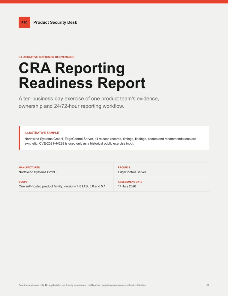 Cover of the illustrative CRA Reporting Readiness Report